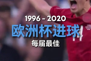 1996-2020歐洲杯最佳進球