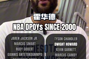 戈貝爾列舉2000年以來的所有DPOY！