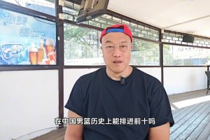 馬建：我?guī)p峰200斤百米11秒03，摸高363，天賦有中國男籃歷史前十不？