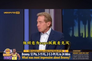 美國名嘴Skip：我黑詹姆斯，跟喜歡詹姆斯兒子沒關系！