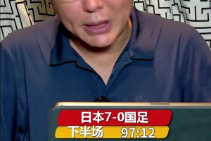 國(guó)足0-7慘??！劉建宏：國(guó)足該這么輸一回！這能讓他們?nèi)ジ淖?></span>
                                        <i class=