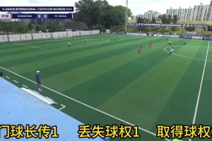 董路：國內(nèi)頂級U17跨級踢U19贏麻了，在韓國五戰(zhàn)五敗不說了